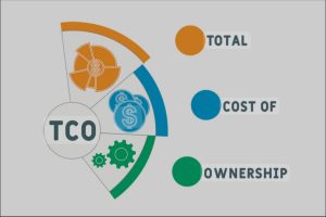 The Hidden Cost of Old Machinery: More Than Just the Purchase Price